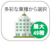 建設業業種セグメント