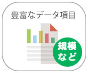 建設業法人の売上・従業員数