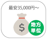 メールアドレス料金