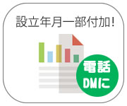 建設業新設法人の設立年